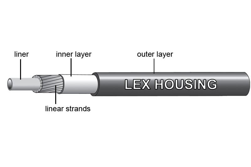 Jagwire LEX-SL Shifter Housing with Slick Lube Liner 4mm Black Per 1 Foot