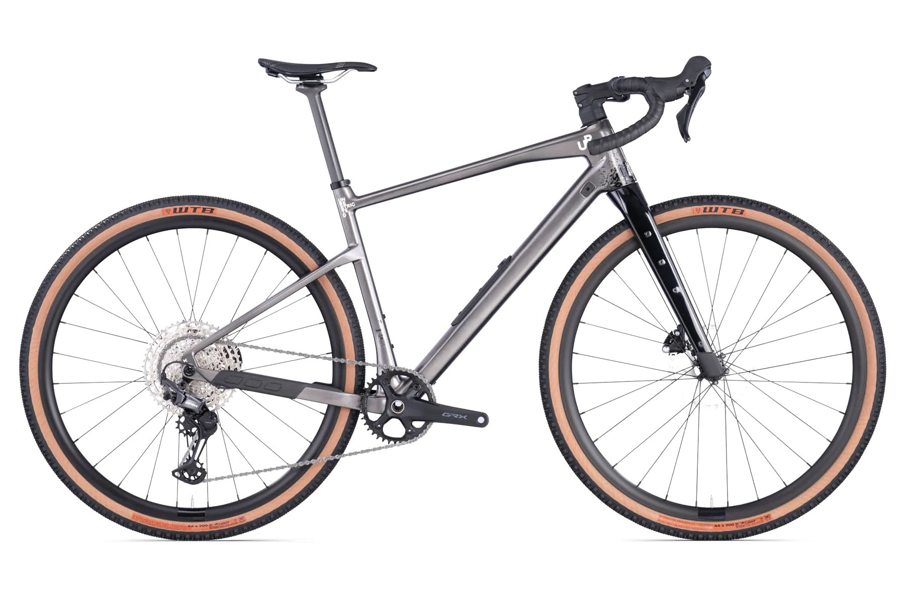 BMC UnReStricted URS TWO