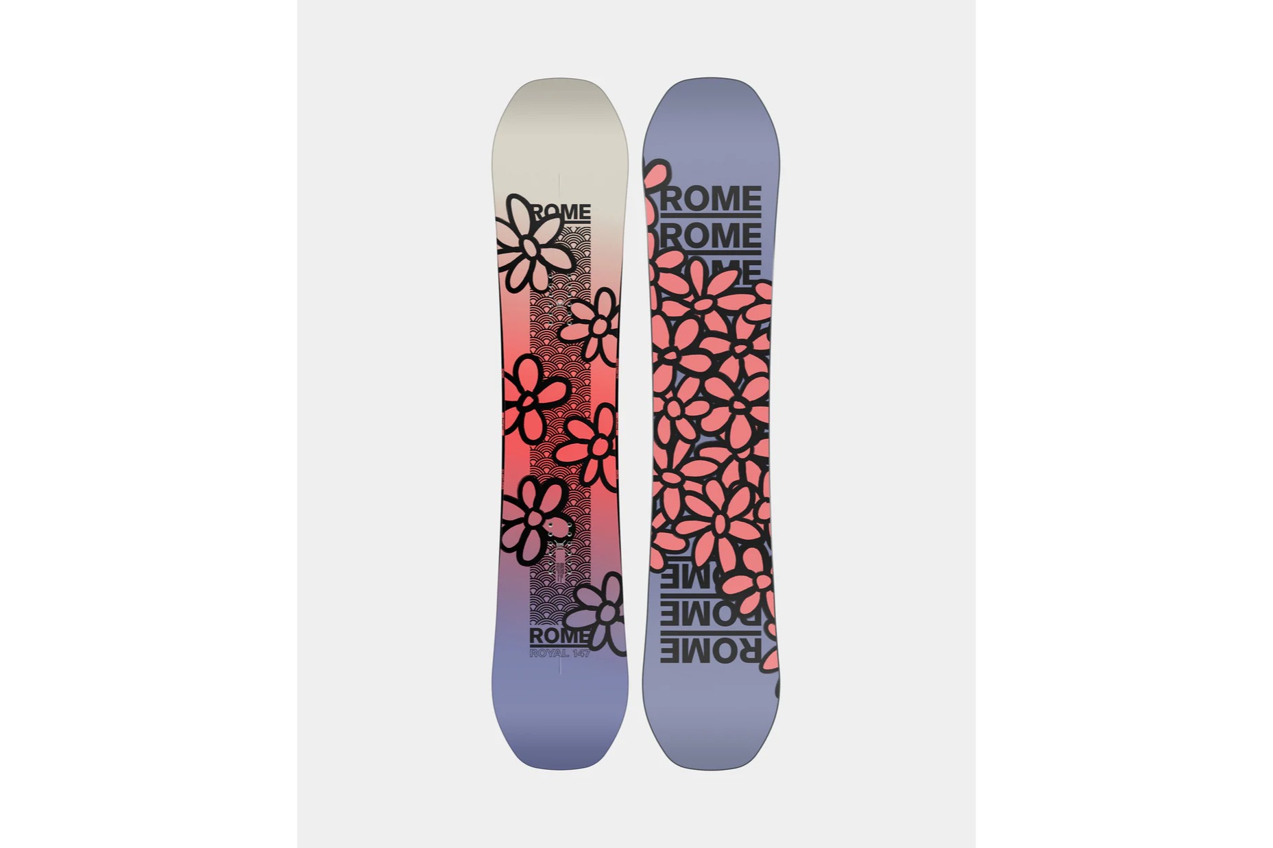 2024/2025 Rome Womens Royal